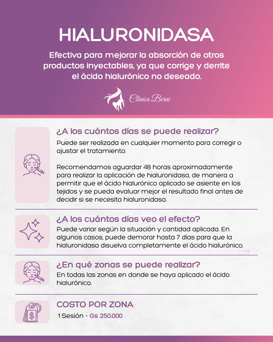 Hialuronidasa - Imagen 2
