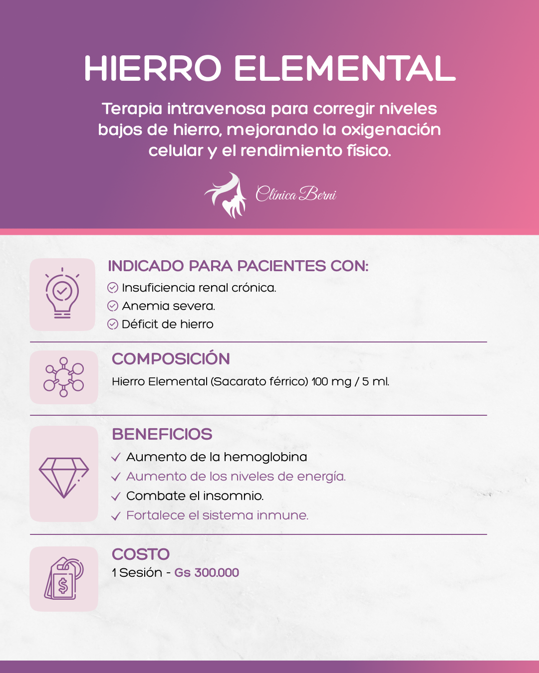 Sueroterapia de Hierro Elemental - Imagen 2