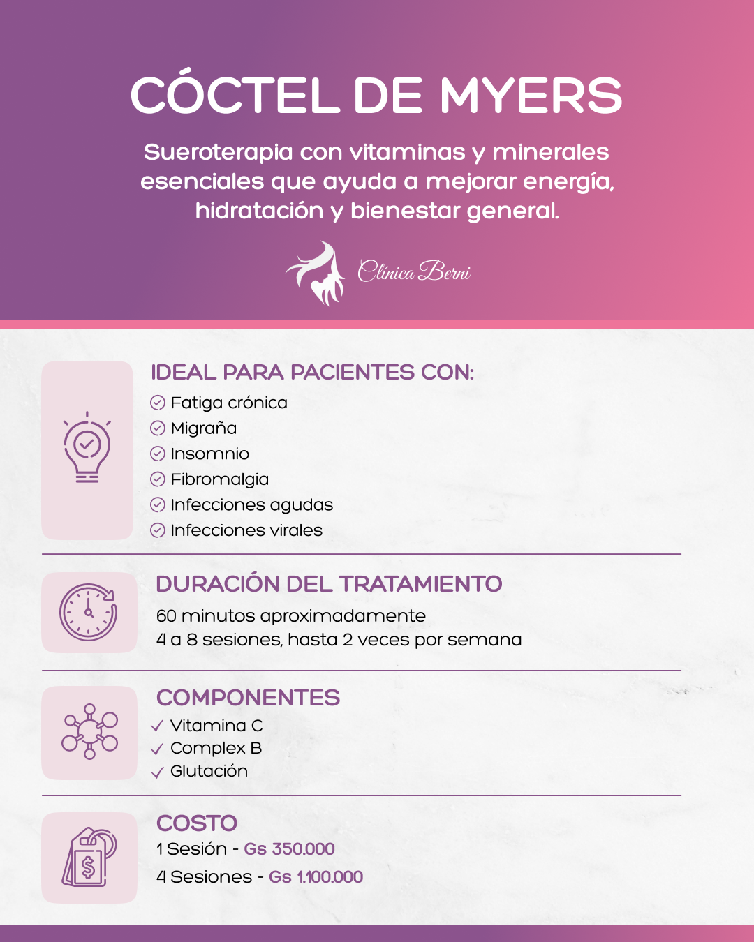 Sueroterapia Coctel de Myers - Imagen 2