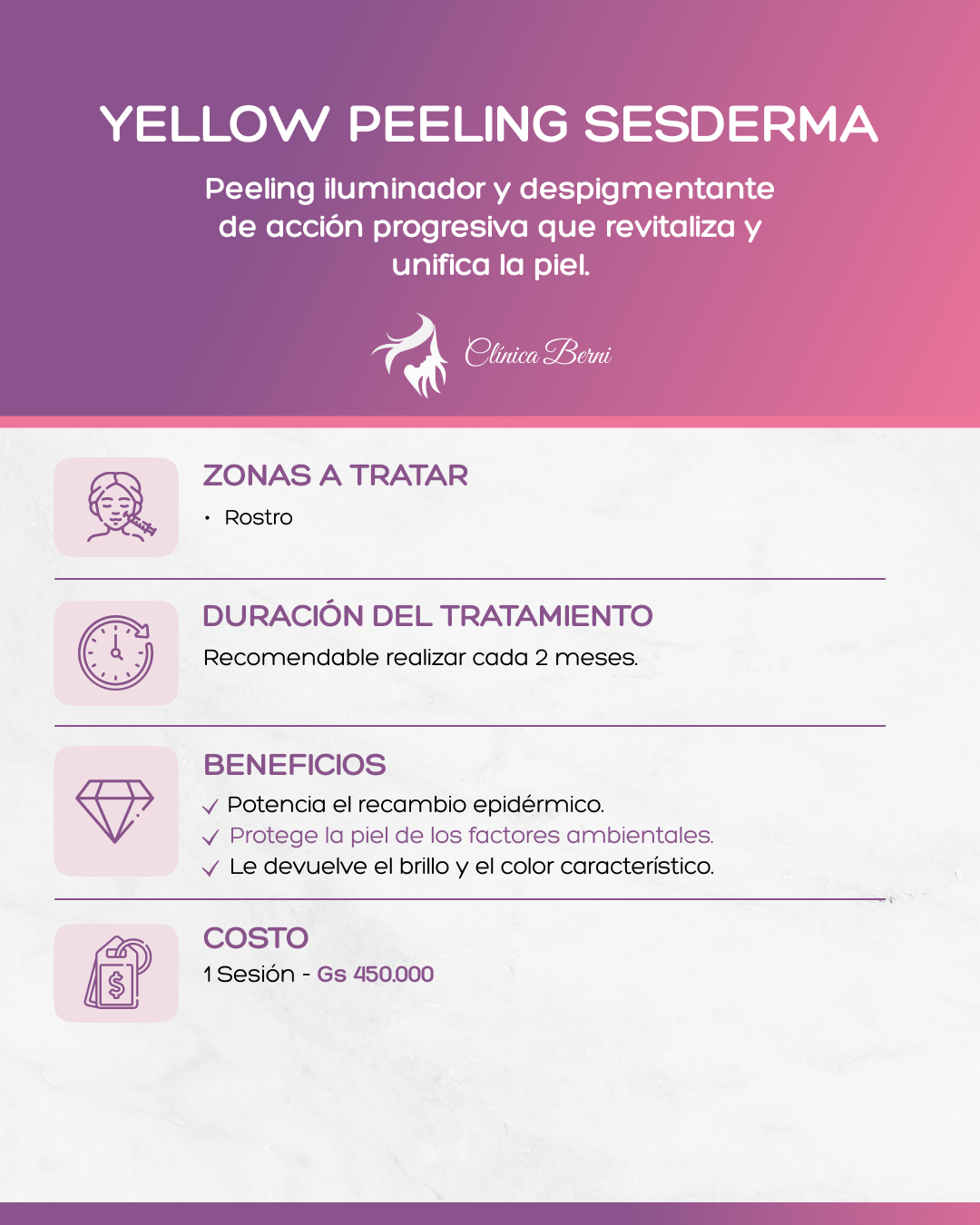Yellow Peeling de Sesderma - Imagen 2
